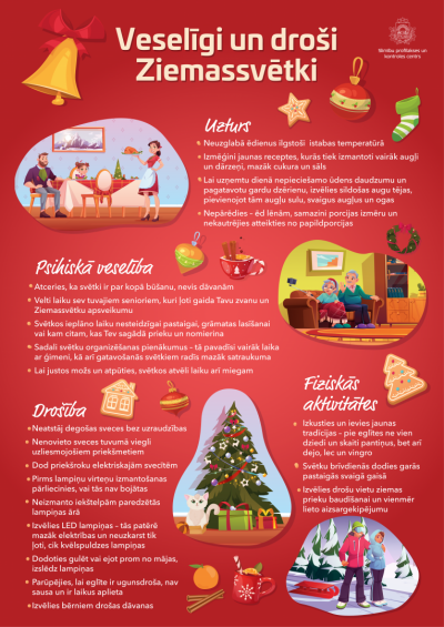 Infografika "Veselīgi un droši Ziemassvētki"