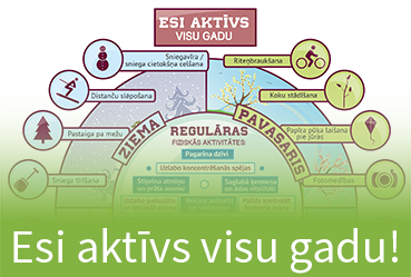 Ikona - esi aktīvs visu gadu