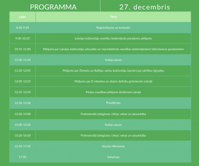 Semināra programma