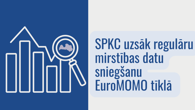 uz zila fona statistikas ikona un Latvijas kontūra