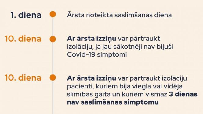 attēls ar algoritmu