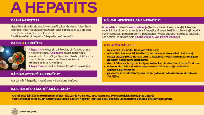 Attēls