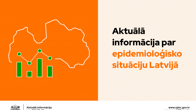 Vizuālis par Covid-19 aktualitātēm Latvijā