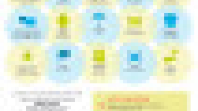 attēls