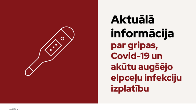 Aktuālā informācija par Covis-19, gripu