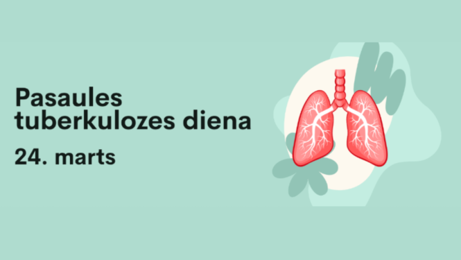 Uz zaļa fona uzzīmēta plauša un teksts Pasaules Tuberkulozes diena