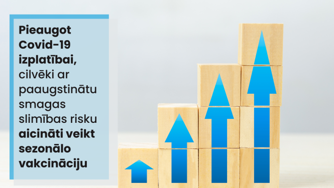 relīzes virsrakts un uz koka klučiem uz augšu vērstas zilas bultas