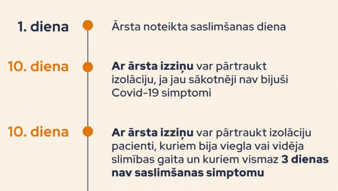 attēls ar algoritmu