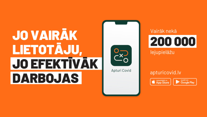 ApturiCovid attēls