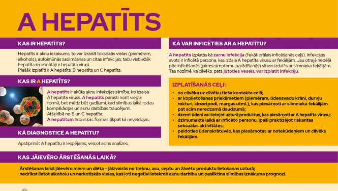 Ilustratīvs attēls par A hepatītu