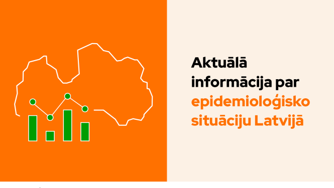 Vizuālis par Covid-19 aktualitātēm Latvijā