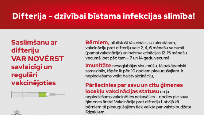 Ilustratīvs attēls par difteriju