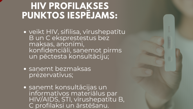 Hiv profilakses punktu pakalpojumi
