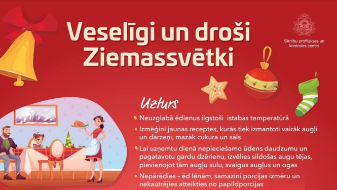 Infografika par Ziemassvētkiem