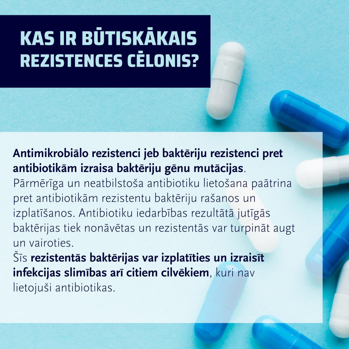 Vizuālis par antibiotikām