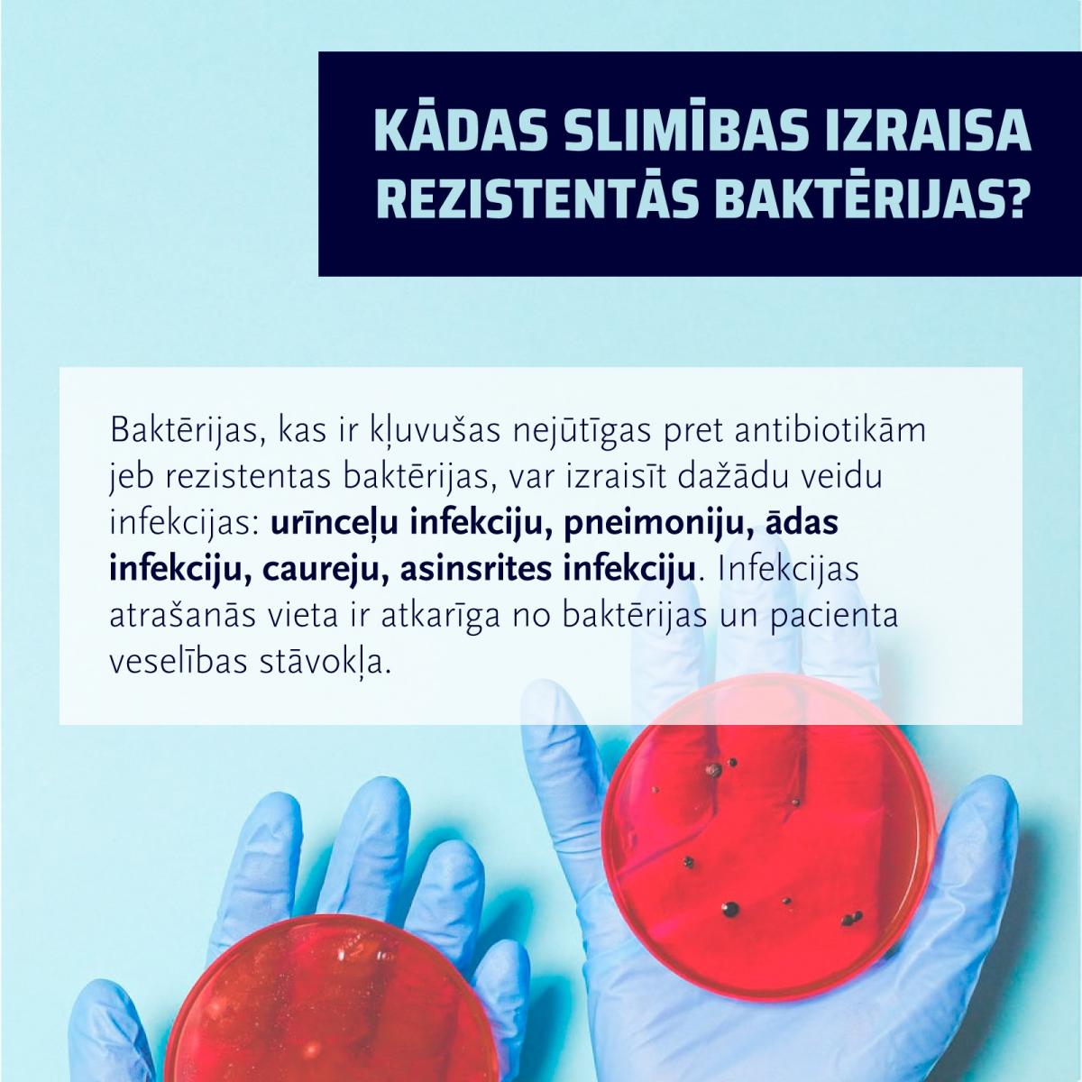 Vizuālis par antibiotikām