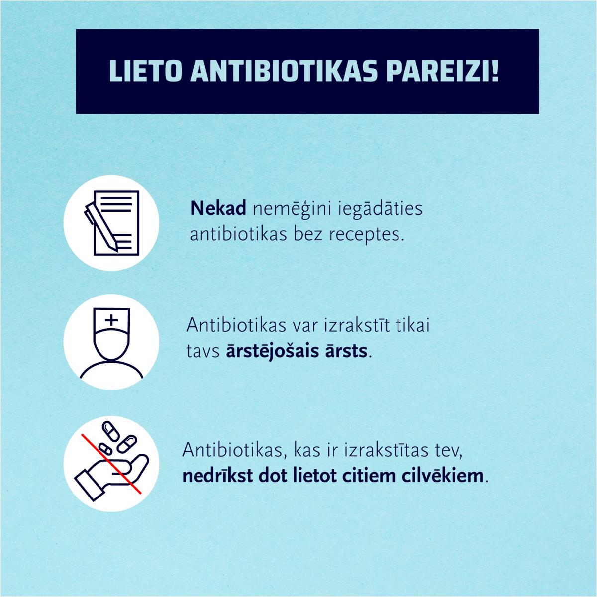 Vizuālis par antibiotikām