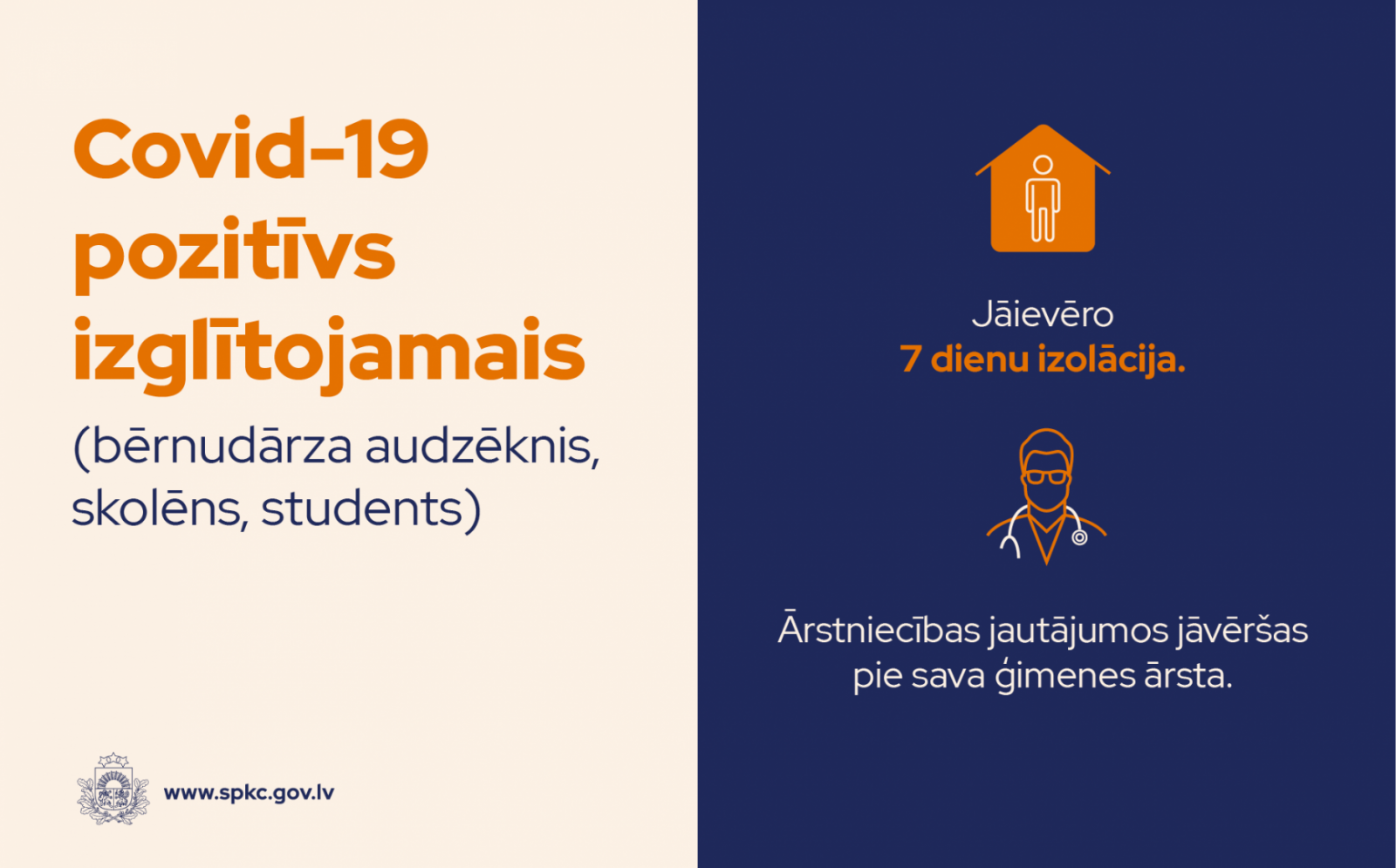 Infografika par Covid-19