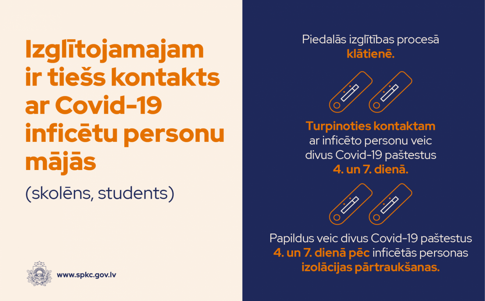 Infografika par Covid-19