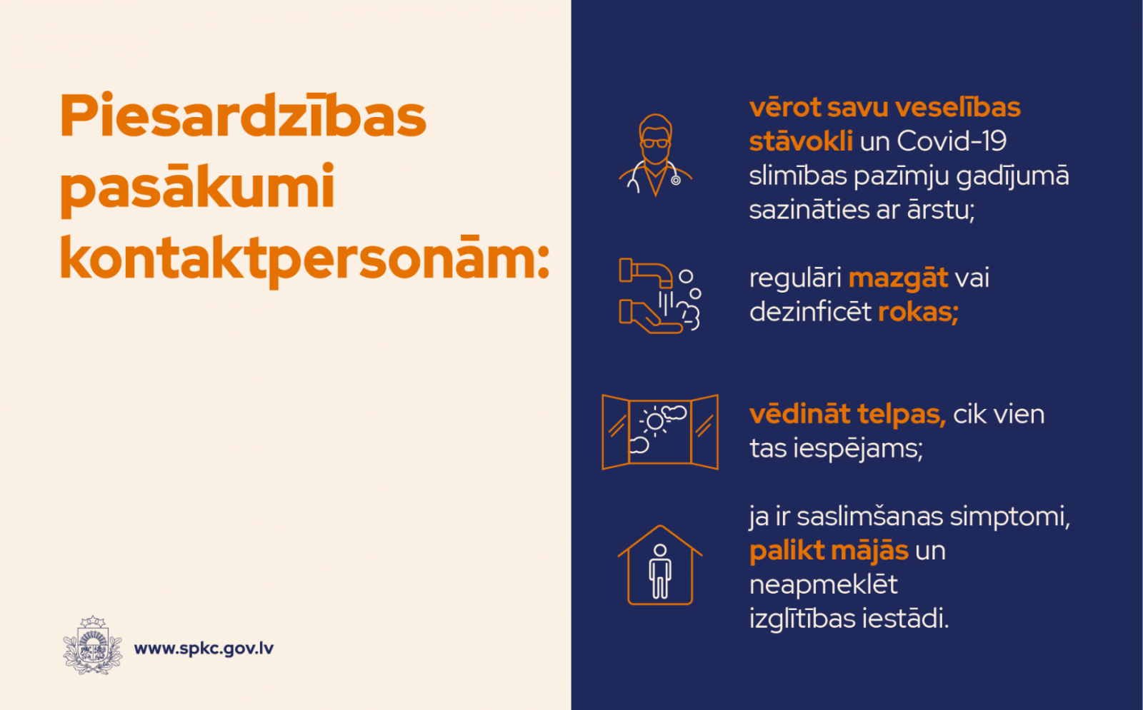 Infografika par Covid-19