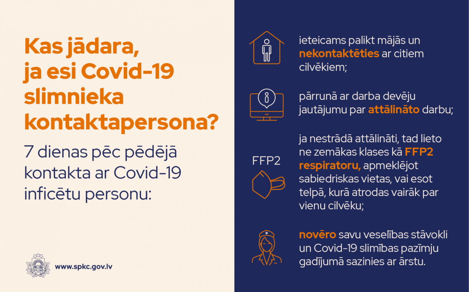 Infografika par Covid-19