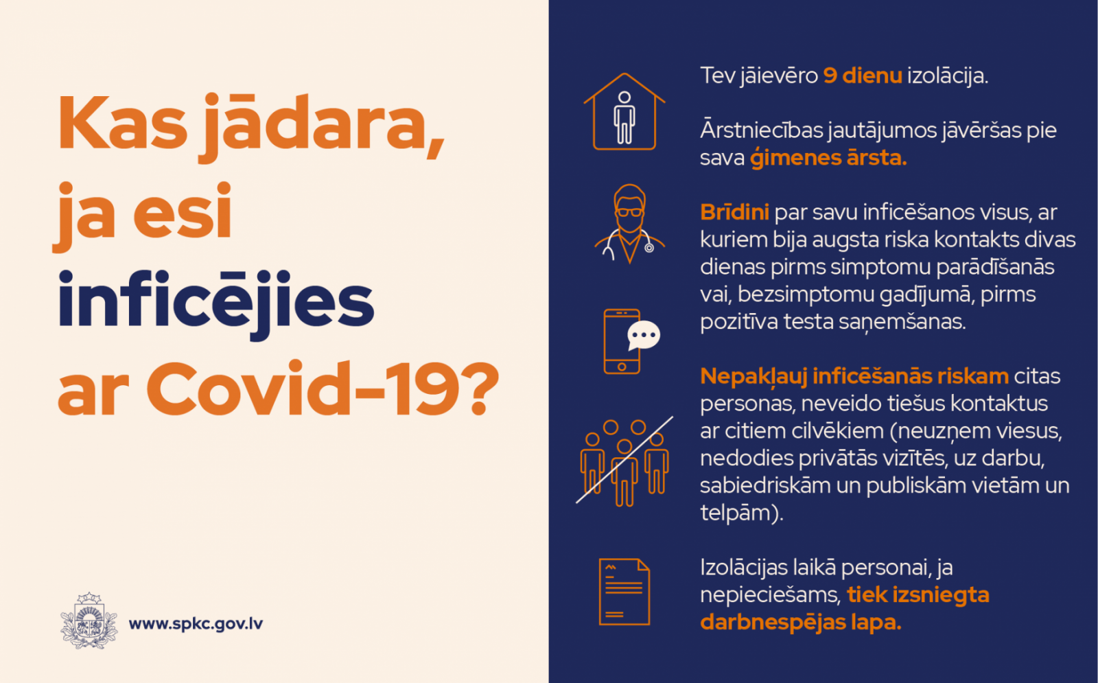 Infografika par Covid-19