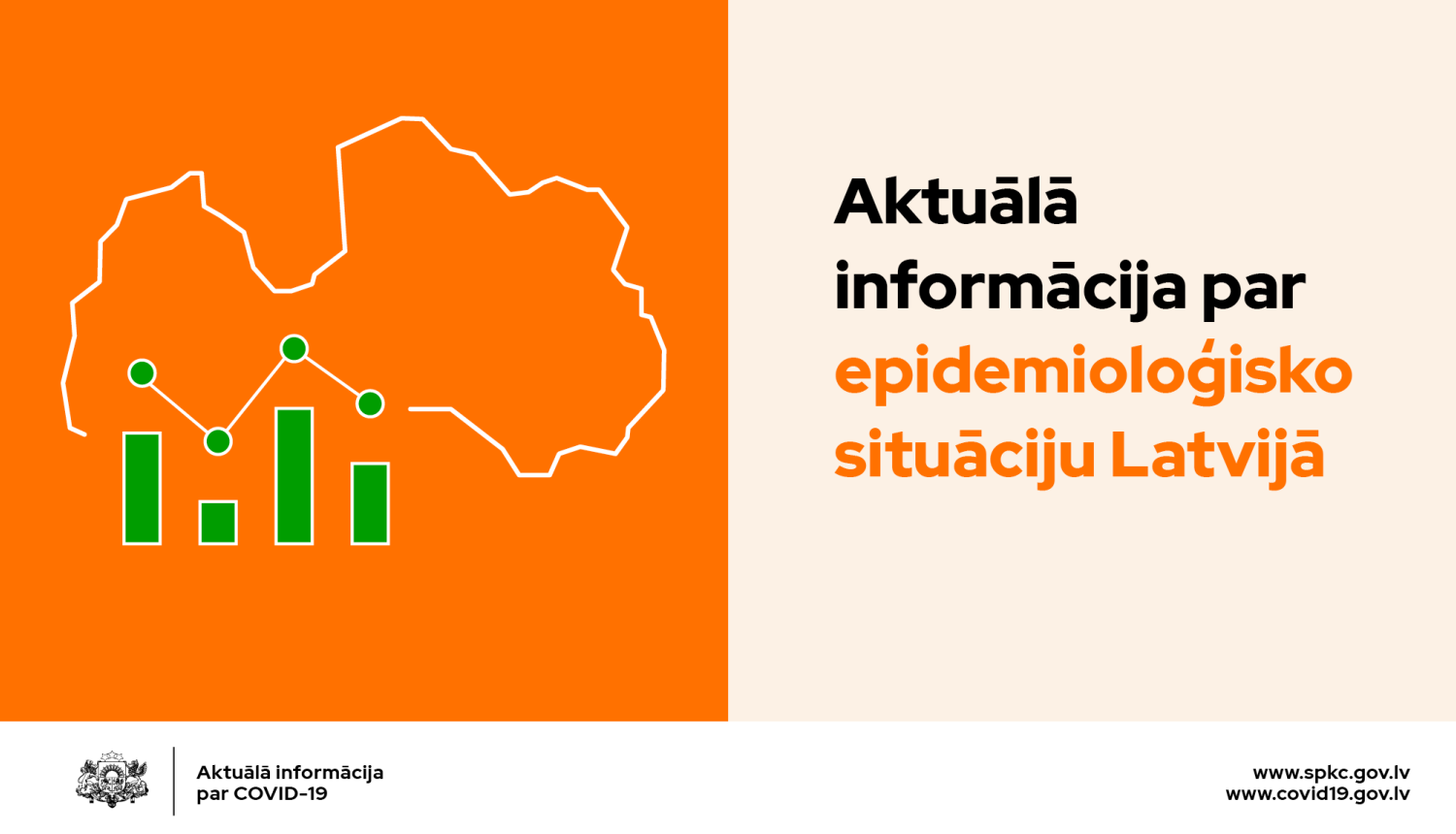 Vizuālis par Covid-19 aktualitātēm Latvijā