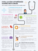 Infografiks par 8 soļiem, lai atrašanās slimnīcā būtu droša
