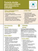 Infografiks