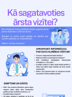 zils infografiks ar uzrakstu kā sagatavoties ārsta vizītei