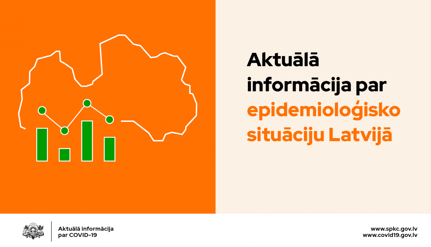 Vizuālis par Covid-19 aktualitātēm Latvijā