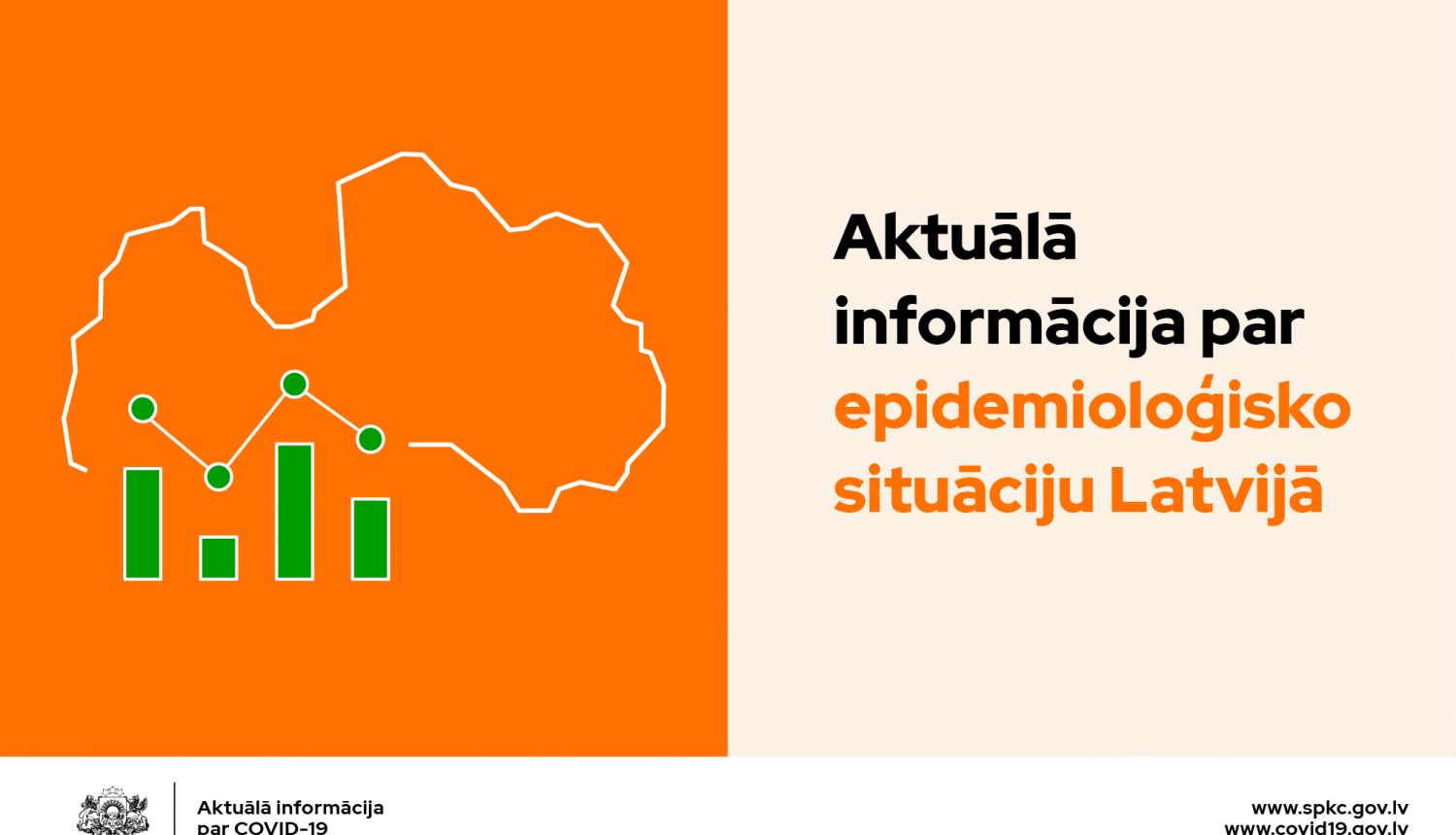 Vizuālis par Covid-19 aktualitātēm Latvijā